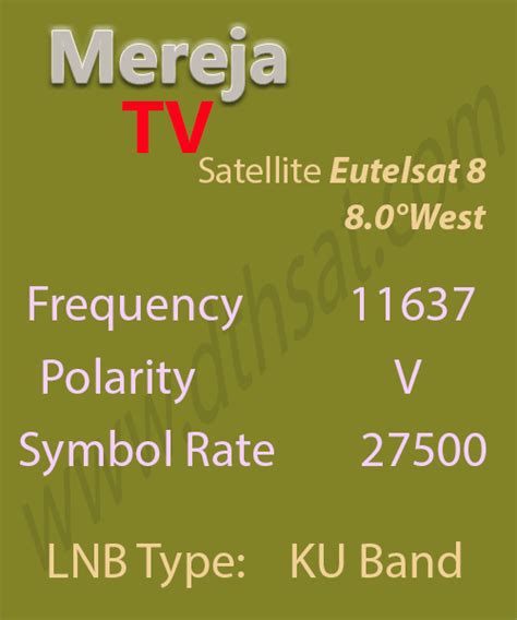 Ethiosat Demo EthioSat /. . Mereja tv frequency and symbol rate